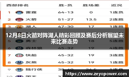 12月8日火箭对阵湖人精彩回顾及赛后分析展望未来比赛走势